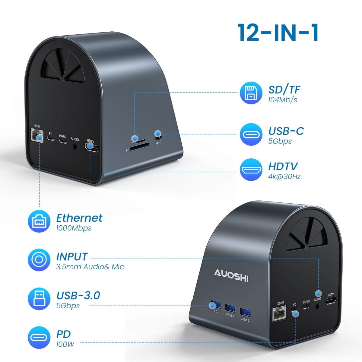 AUOSHI 12-in-1 USB-C Docking Station with Wireless Charging and 4K HDMI for Lenovo ThinkPad and MacBook Pro